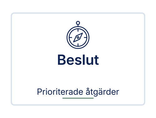 Beslut - Prioriterade åtgärder